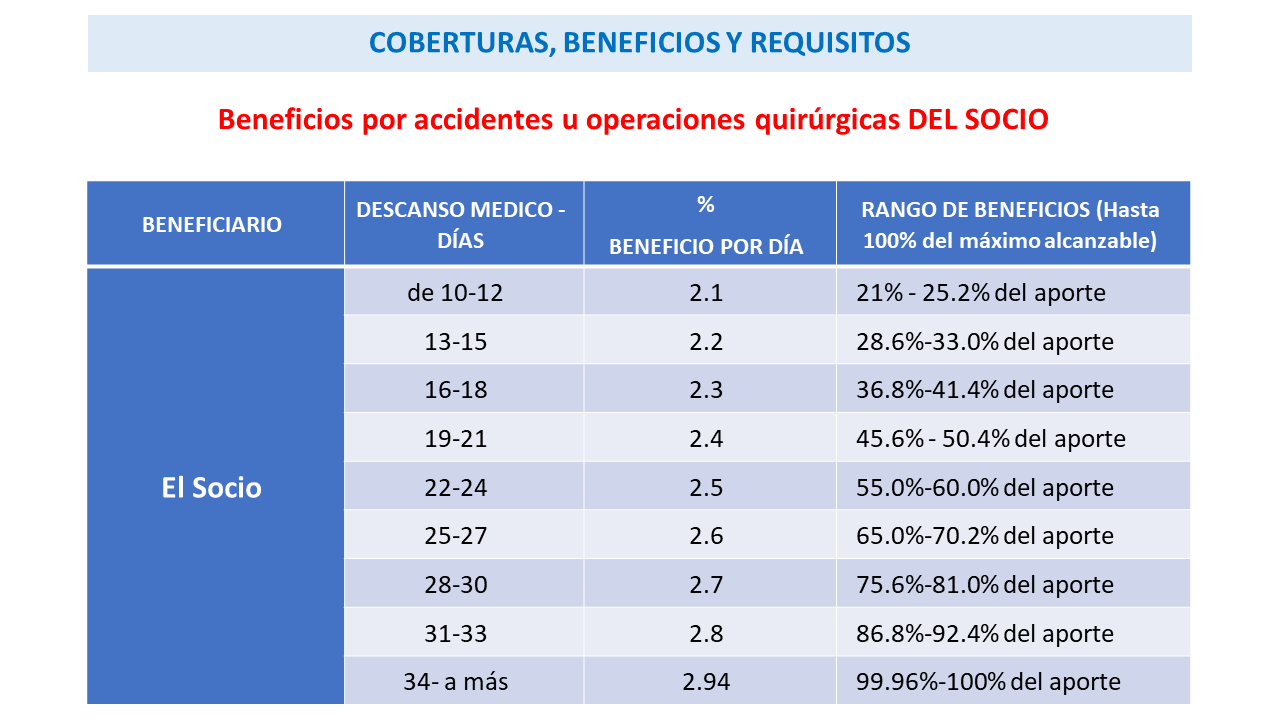 Diapositiva8.png